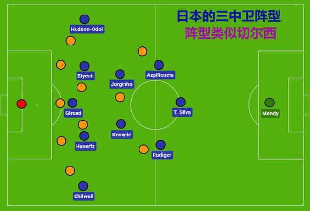 完结完整版观看