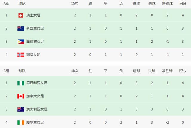 无删减版在线观看