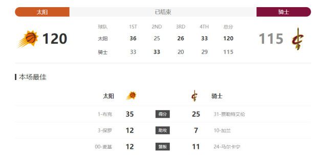 蓝光手机在线看